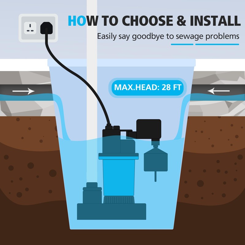 BOMGIE 1/2HP Sump Pump Submersible 2980GPH, Vertical Float Switch Automatic