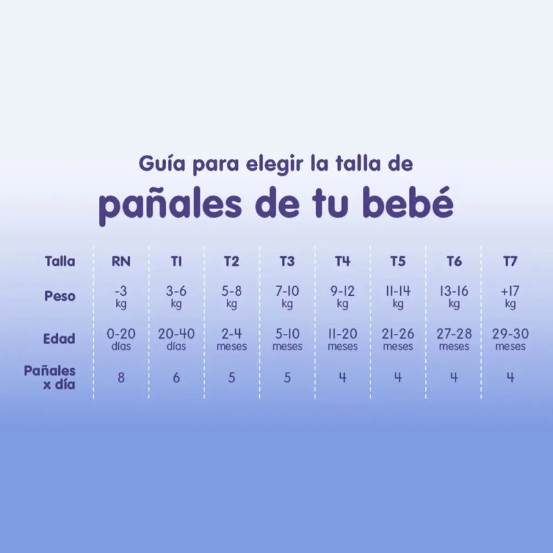 Pañales Bbtips Etapa 6 Unisex Género Sin Género Talla Extra