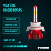 EVOLUM Master - Luces Led para Auto - 22,000 lumenes