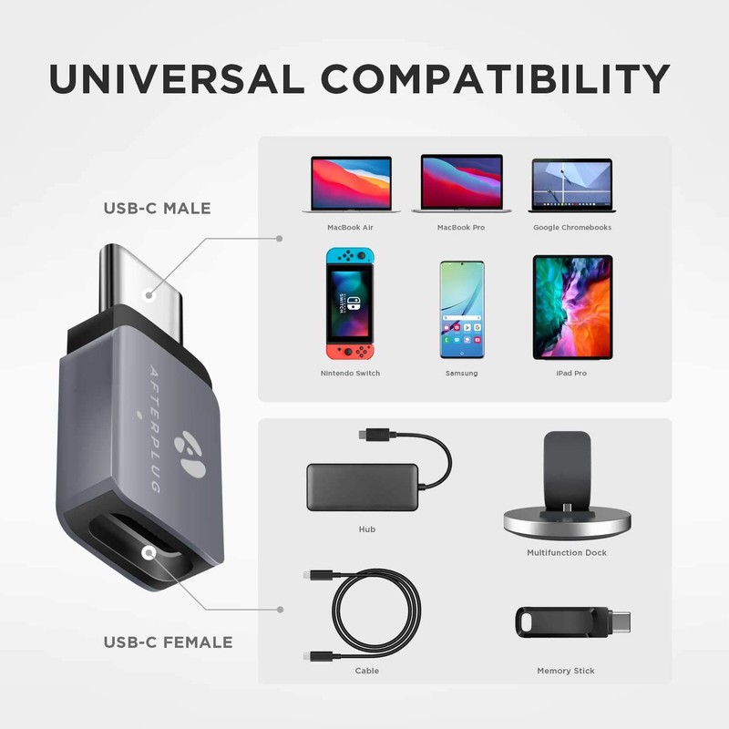 Afterplug USB C Extension Adapter, USB-C Male to Female, Thunderbolt