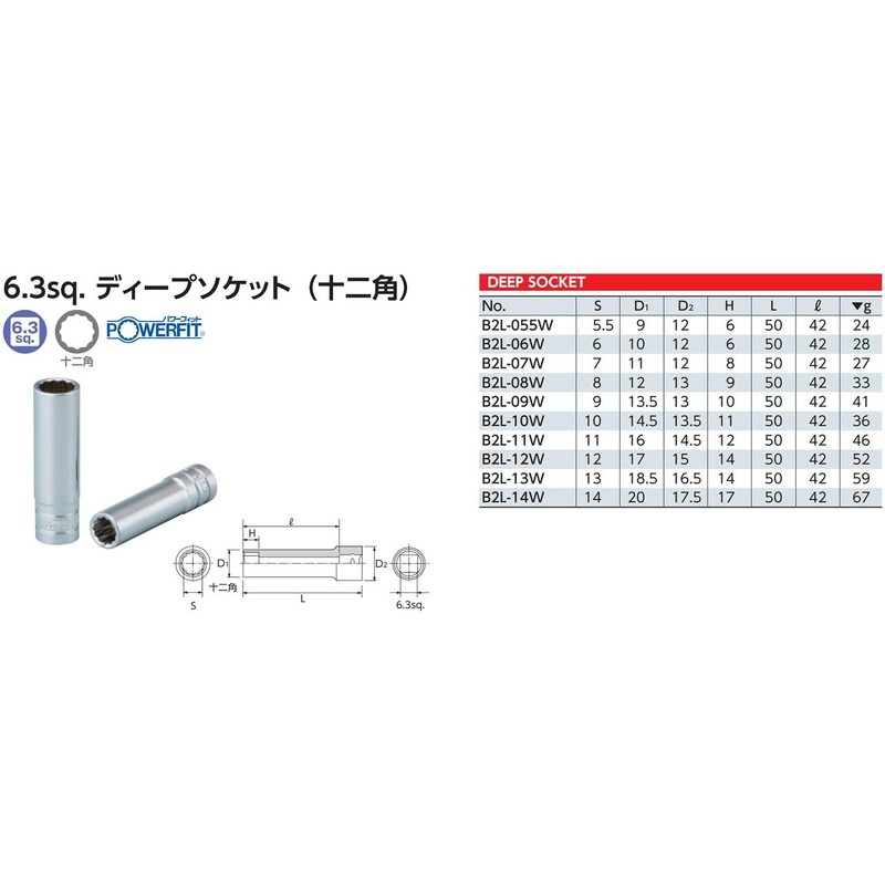 KTC (ke-te-si-), 6.3 mm (1/) dyi-pusoketto (Criss Cross Double Corner)