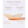 YYMLBEC Silicon Nipple Covers for Women - Invisible Adhesive Bra