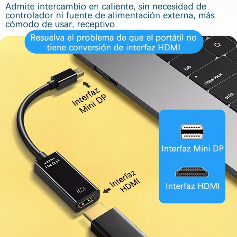 Gomia Convertidor Thunderbolt A Hdmi Adaptador Para Mac,4k