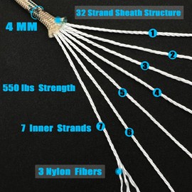 DDOUT 550 Paracord 100ft, 4mm Thin Tactical Parachute Cord for Climbing, Camping, Tent, Clothsline, Survival Utility Rope, Camo