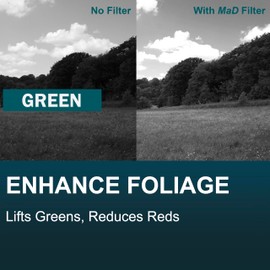 MaD Camera - 49mm Green Colour Correction Filter - Reduces Glare & Enhances Contrast - Premium Camera Lens Filter for DSLRs
