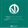 Insight Clarifying Shampoo Purificante 350ml Anticaspa