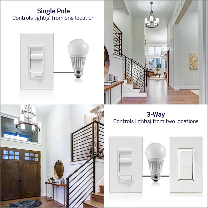 Leviton SureSlide Dimmer Switch for Dimmable LED, Halogen and Incandescent
