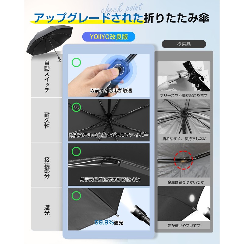 YOIIYO Folding Umbrella, Parasol, UV Protection, 100% UV Blocking, Foldable,