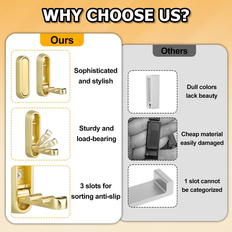 Yuyueda 4 Pcs Foldable Wall Hook,Folding Hooks Heavy Duty,Gold Coat