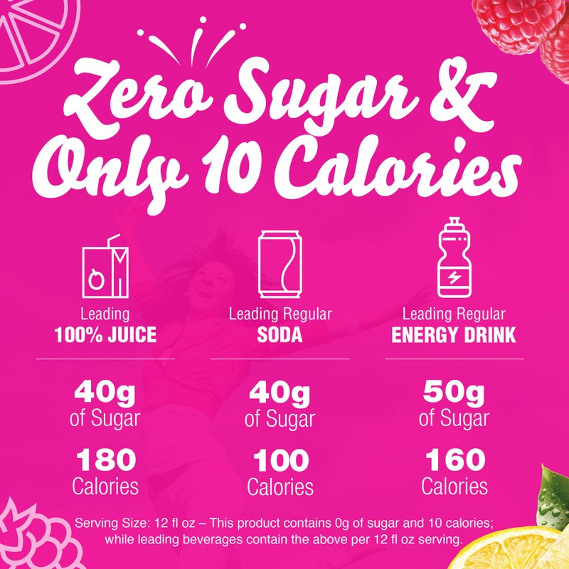 Crystal Light Single Serve Raspberry Lemonade Artificially Flavored Powdered Drink