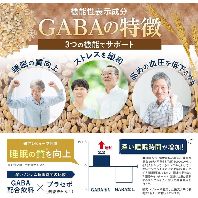 和漢の森 ルテイン＆ギャバの恵み 60粒 (2)
