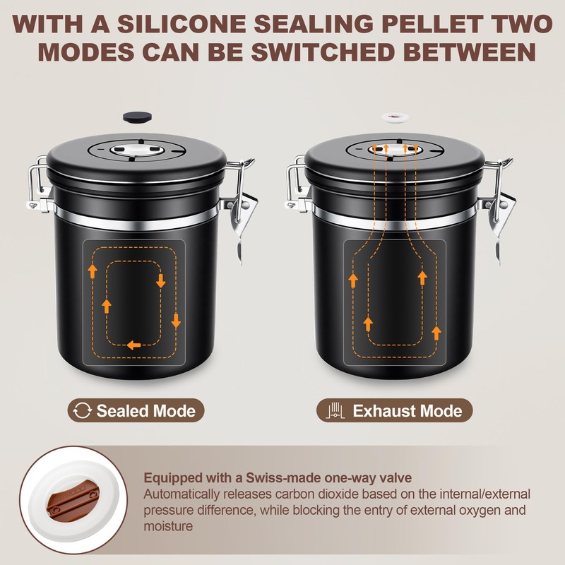 ShanSon Coffee Canister Airtight Coffee Container Stainless Steel Coffee Bean