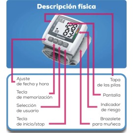 Monitor De Presin Arterial Digital De Mueca Bc30 Beurer Gris                                                                                          