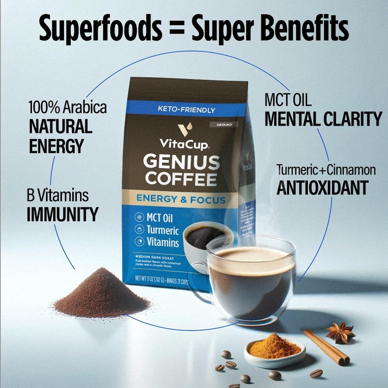VitaCup Genius Ground Keto Coffee w/Turmeric, MCT Oil, B Vitamins,