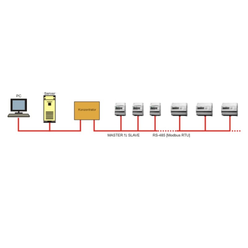 3-Phase Electricity Meter MID Three-Current Meter LCD Power