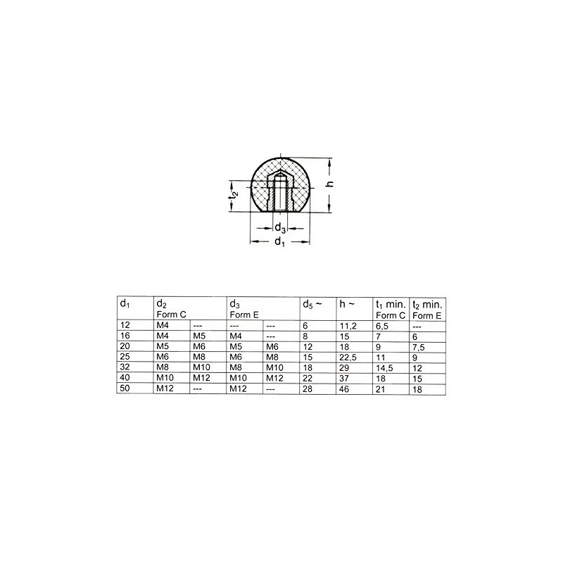 5 x M8 Diameter 32 mm DIN 319 black WTB