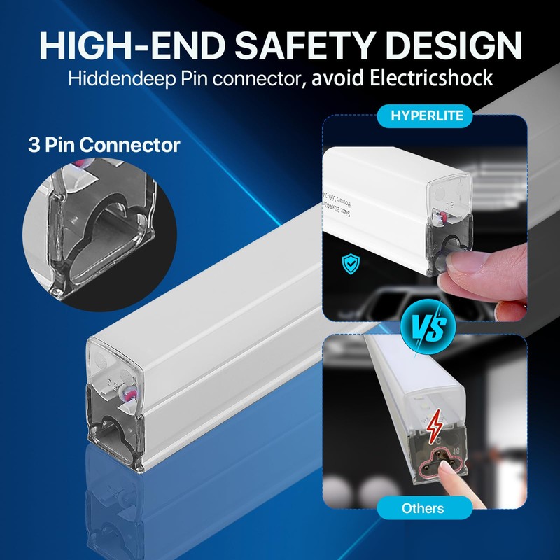 HYPERLITE Hexagon Garage LED Light, Upgraded 3 Level Dimmable 96W