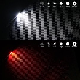 Sofirn HS42 Headlamp with Red Light, Led Headlamp Rechargeable, 2100 Lumens Headlamps for Adults Rechargeable, Right Angle Red Flashlight with Magnetic Base, Camping Head lamp for Mechanic, Hunting