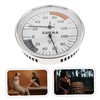 iplusmile Sauna Temperature and Humidity Gauge Dual Use Hygrometer for
