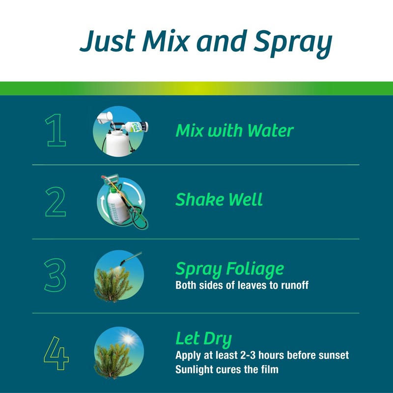 Wilt-Pruf® Concentrate | Protect Against Winter Damage, Drought, and Stress