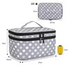 Luxja Double Layer Sewing Accessories Organiser, Storage Bag for Sewing