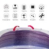 IEMAI Clear PETG Filament 1.75mm, Gradient Purple to Blue Multicolor