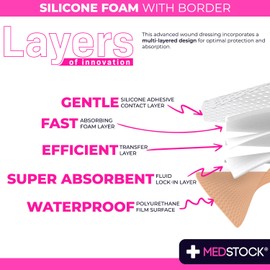 MEDSTOCK Silicone Foam Dressing with Border, 8"x8" (Pack of 5), Wound Care, Super Absorbent, Atraumatic Removal, Five Layers, Waterproof, Seals Wound Edges, No Adhesion Loss