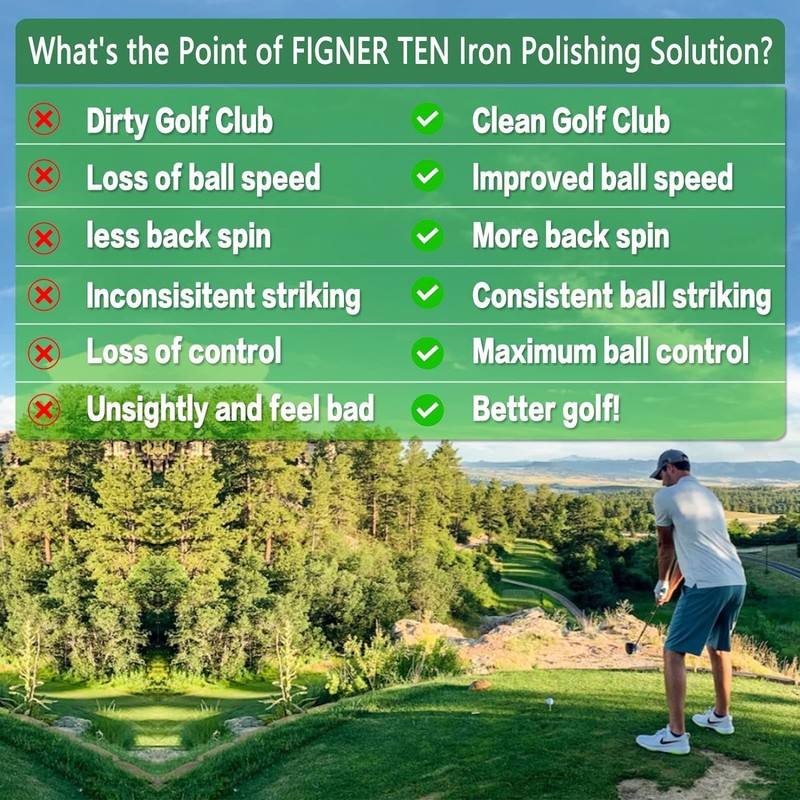 FINGER TEN Golf Iron Polishing Kit Club Cleaner Polish Cleaning