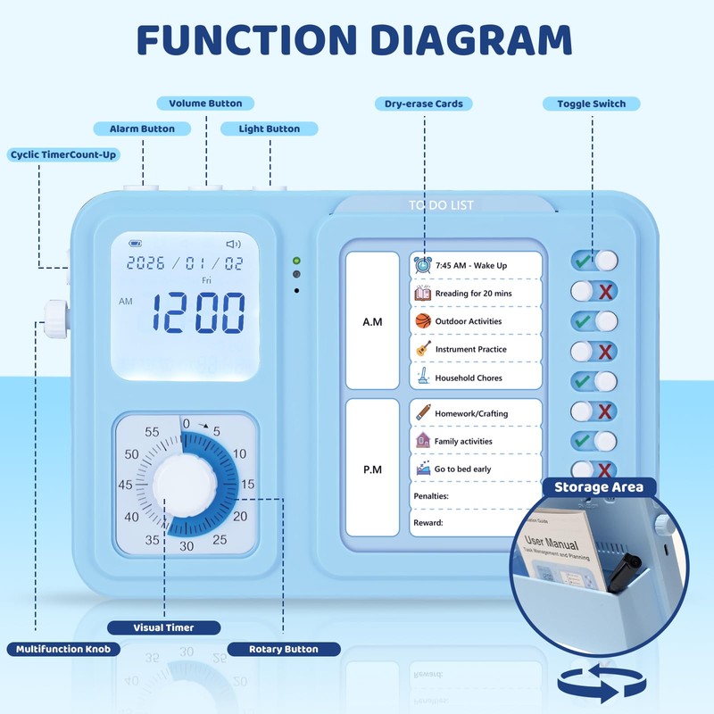 3-in-1 Visual Timer & ADHD Tool for Kids & Adults,