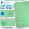 2 x Washable Incontinence Bed Pads Green 85x90cm, Single Bed,