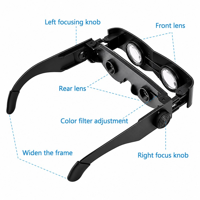 Wearable Magnifier Glasses for Fishing & Viewing – Adjustable Hands-Free