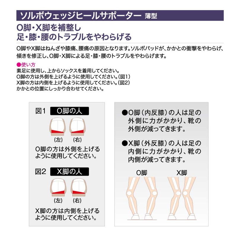 Sorbo Wedge Heel Support, Thin, Off-White, 63301, L