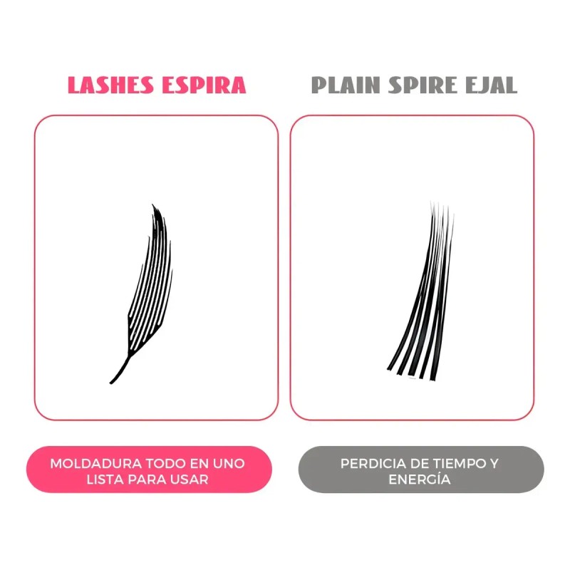Extensiones De Pestañas Comic En Espiga, Estilo Anime Spire