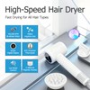 ELOVA High Speed Hair Dryer with Negative Ionic, 150000 RPM