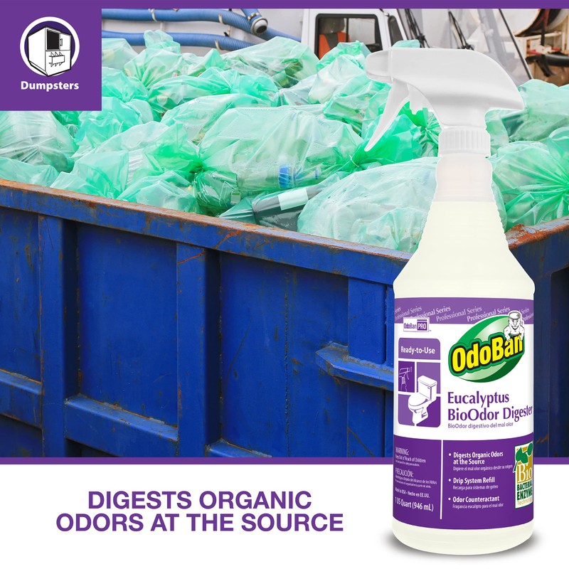 OdoBan Professional Cleaning Ready-to-Use BioOdor Digester Harsh Aroma Counteractant, Made
