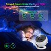 Upgrade Galaxy Projector Pro, Lomoo 13 in 1 HD Planetarium