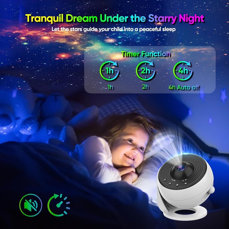 Upgrade Galaxy Projector Pro, Lomoo 13 in 1 HD Planetarium