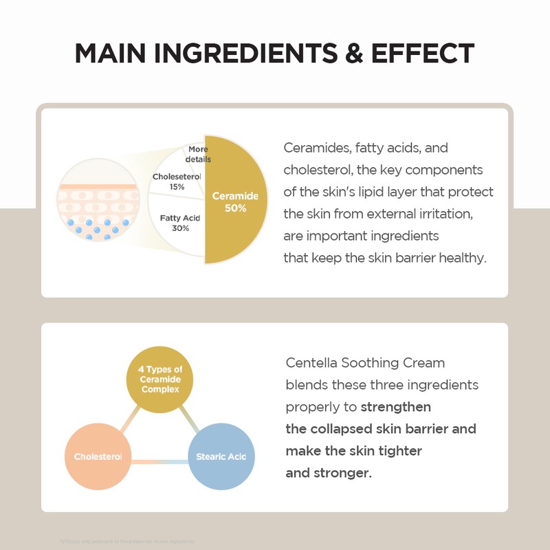 SKIN1004 [SKIN1004]Madagascar Centella Soothing Cream 75ml