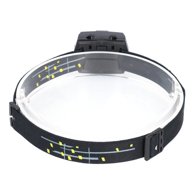 Head Lamp High Brightness Long Battery Life Sensor Switches 60