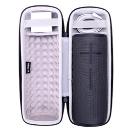 LTGEM Case Compatible with Ultimate Ears MEGABOOM 4/3 Portable Speaker, Black+Gray