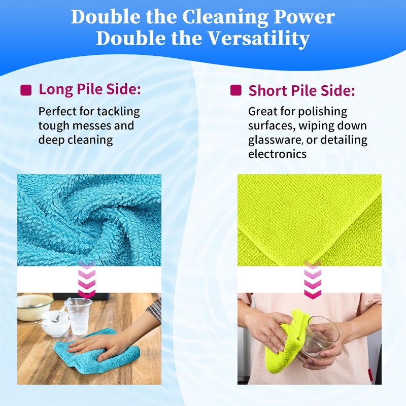 FIXSMITH Microfiber Cleaning Cloth - Pack of 12, Multi-Functional Cleaning