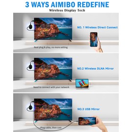 AIMIBO 4K Wireless Display Adapter, 3 Mirroring Way - Direct, DLNA, Wired Sync Screen, 2.4G 5G @60Hz HDMI Wireless Dongle for iOS Android Windows macOS to HDTV Monitor Projector -Airplay DLNA Miracast