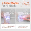 modelones Mini UV Light for Gel Nails, UV Nail Lamp,