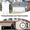Smart Garage Door Controller for Zigbee APP Voice Remote Control