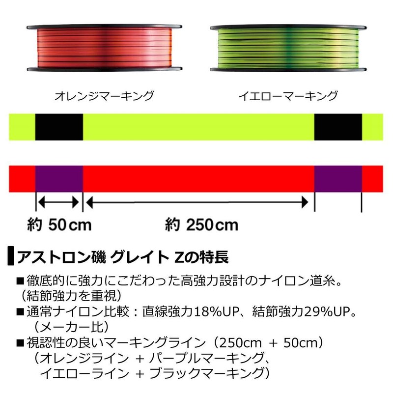 ダイワ ライン アストロン磯 グレイト Z イエローマーキング 150m 2.5号
