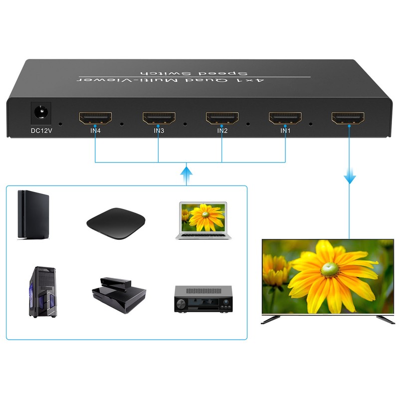 4X1 HD Multimedia Interface Multi Switcher 4 in 1 Out