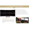 FUERAN DVI Pass-Through EDID Emulator for use with video splitters,