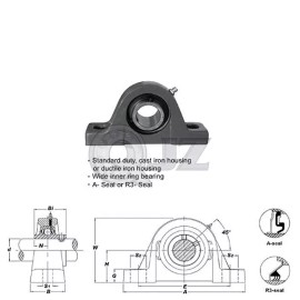 QJZ 1.375 in Pillow Blocks Cast Iron UCPE207-22 Mounted Bearing UC207-22+PE207