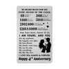 LGQDYMZ 4th Wedding Anniversary Card Gifts - 4 Year Happy