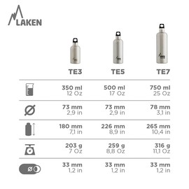 Laken Futura Thermo TE3 Thermal Flask 350 ml blue blue
